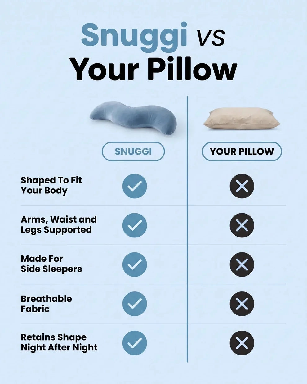 LUNA®  Body Align Pillow